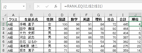 rank2